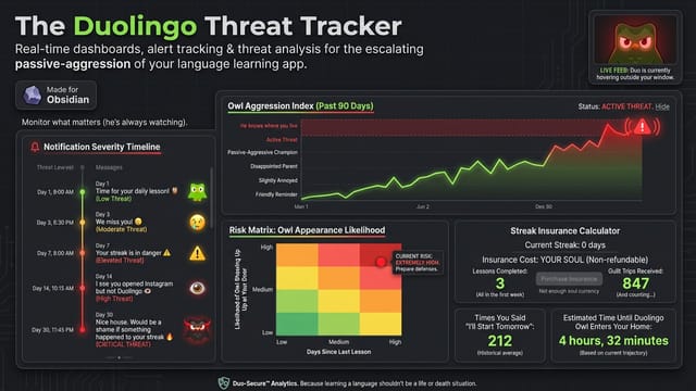 Video Course Blueprint & Templates