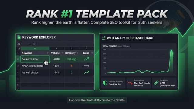 Content Calendar & Strategy Kit