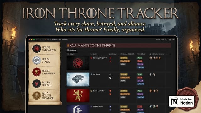 Monthly Expense Organizer