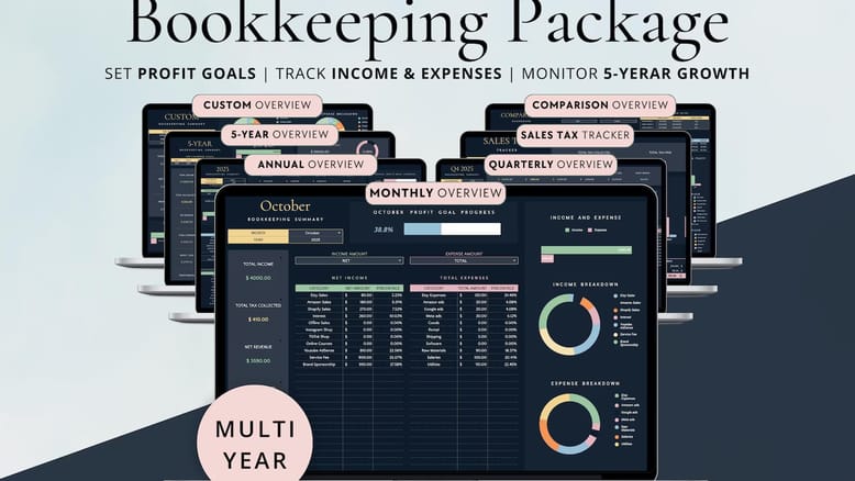 Hiring & Onboarding Pack - Complete Edition