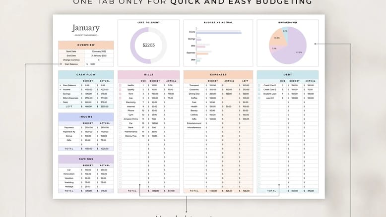 Workflow Documentation Pack