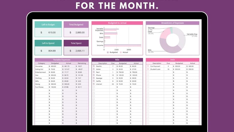 Learning Resource Templates