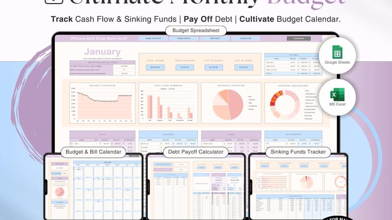 Learning Resource Templates