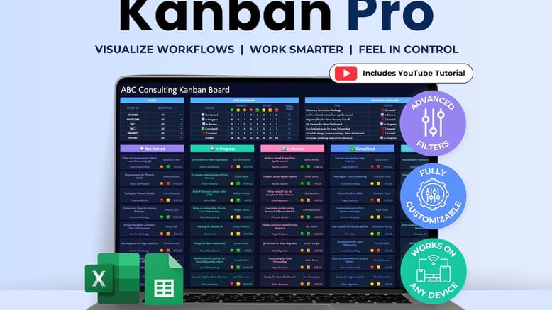 E-commerce Metrics Tracker Premium