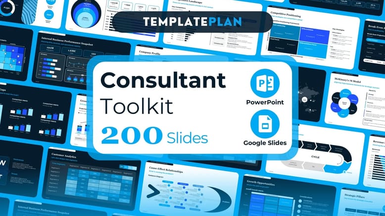 KPI Dashboard & Reporting Kit Premium