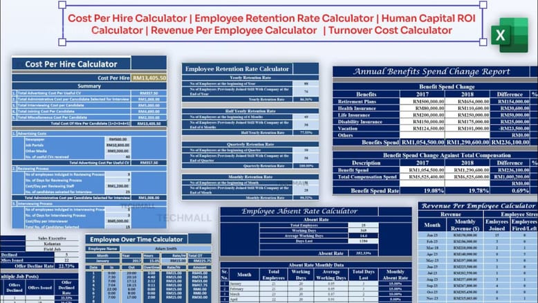 DCF & Valuation Spreadsheets Pro