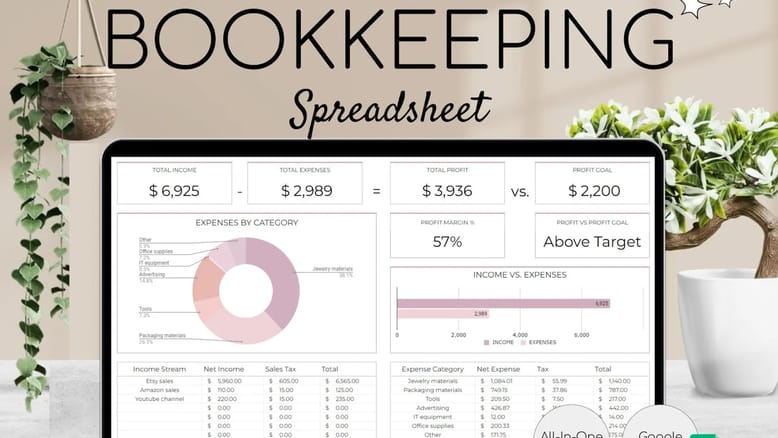 Growth Marketing Toolkit