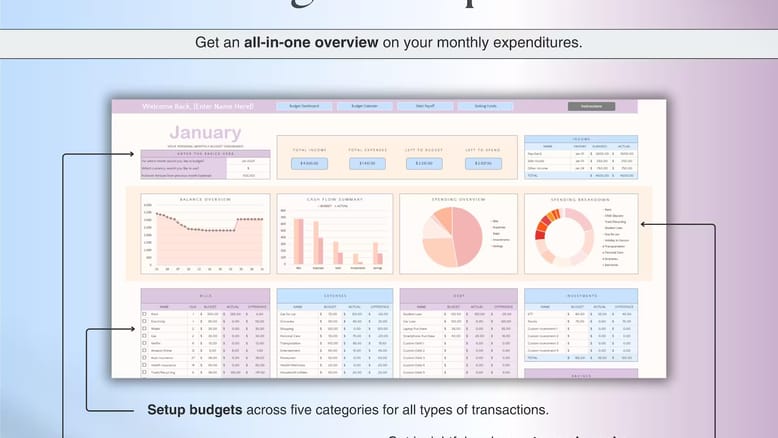 Invoices, Receipts & Purchase Orders