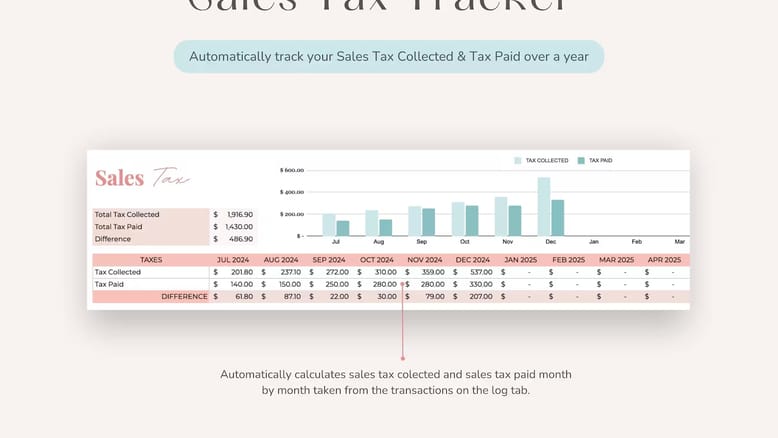 Educational Content Toolkit Premium