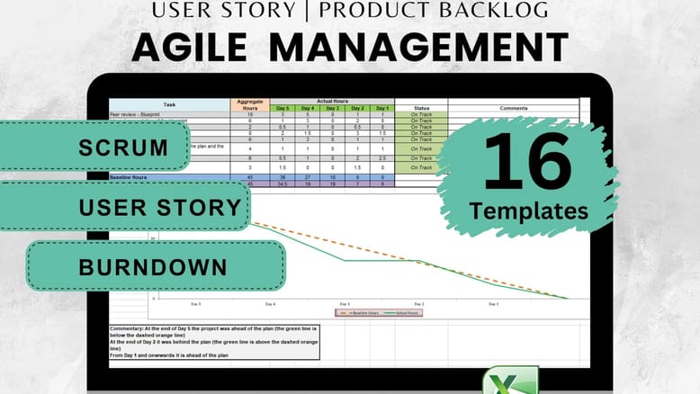 Monthly Close Checklist & Journal Templates