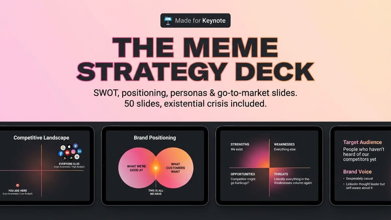 Three-Statement Financial Model